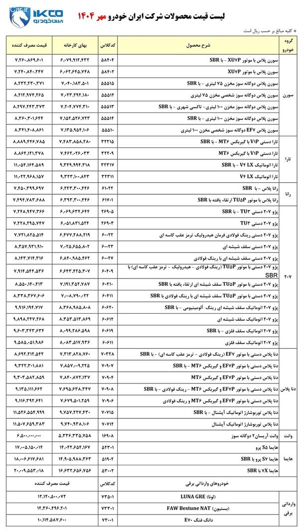 لیست قیمت جدید کارخانه ای ایران خودرو (مهر 1404)